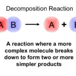 04-types-of-chemical-reactions-6-638